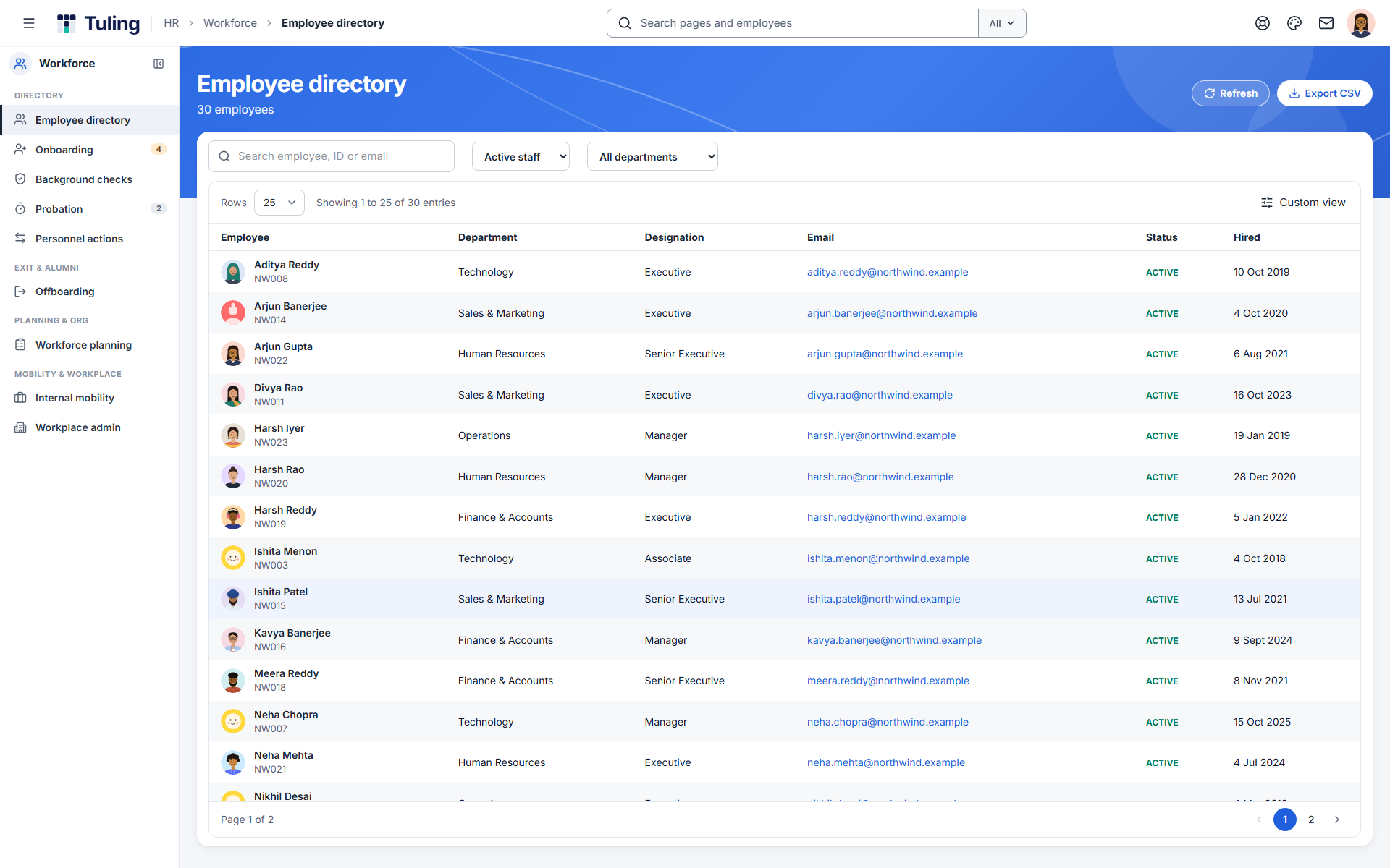 The employee directory in Tuling HRMS with department, designation, email and status columns