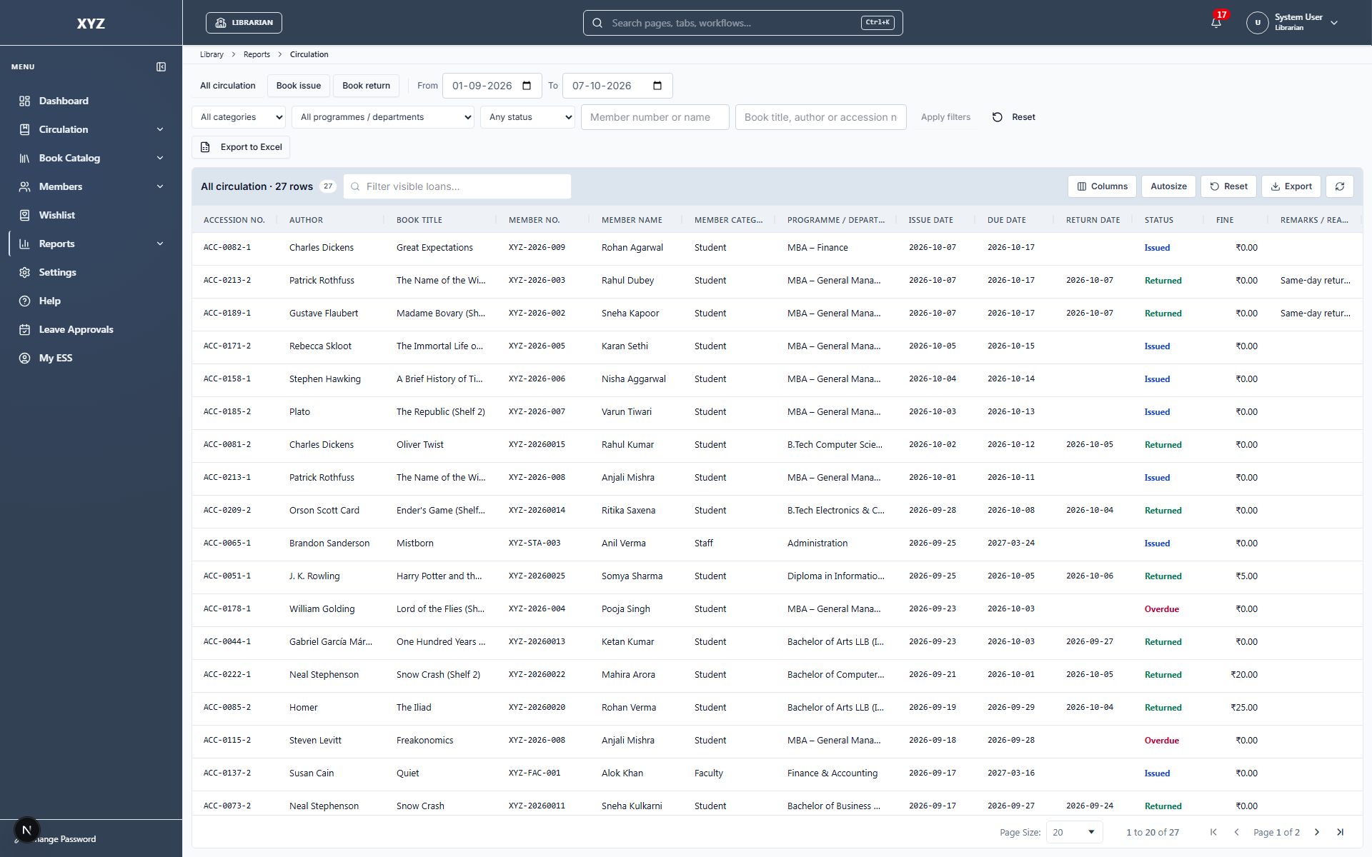Circulation report with issue, return and overdue activity, filters and Excel export